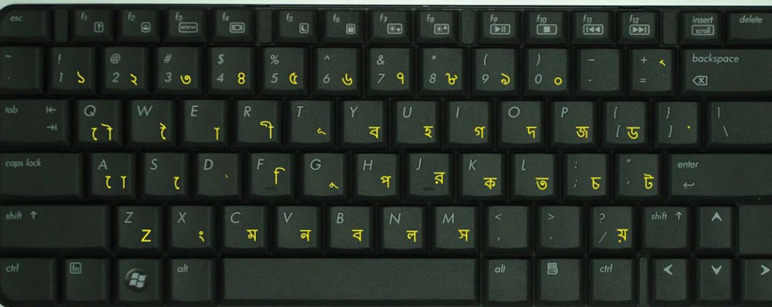 חריטת מקלדת בהינדי הודית